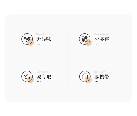 シンプル アンダーウェア 収納バッグ ブラ アンダーウェア 靴下 トップ チェスト 収納バッグ 旅行オーガナイザー バッグ 収納バッグ