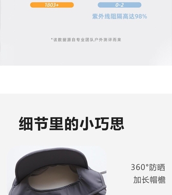 紫外線を防ぐために 顔全体を覆う