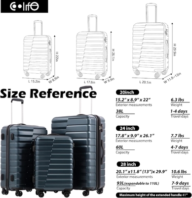 スーツケース PC ABS TSA バッグ 3 枚セット ロックスピナー キャリー (ティーールブルー)