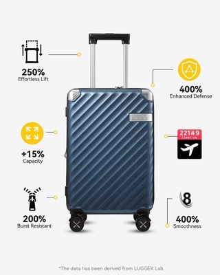 運搬荷物 22x14x9 航空会社承認 - 35Lポリカーボネット 拡張可能なハードシェル スーツケース