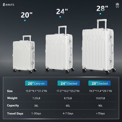 ザイプなしの荷物 4輪 20インチ ハードシェル スーツケース PC+ABS TSAロック 4 メタルコーナー ホワイト
