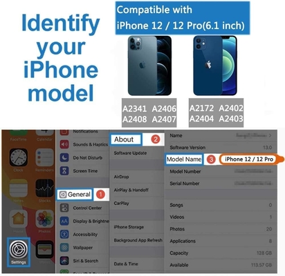 iPhone 12 Pro/iPhone 12 財布ケース ブース ザイプクロスボディバッグ 腕帯 RFIDシールドの財布ケース
