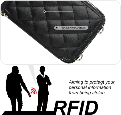iPhone 12/12 Proクロスボディバッグ,RFIDシールドPU革ストラップ カードスロット付き支架 スプリットバッグ 腕帯帯