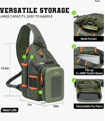 作業台とネットホルダー付きの釣りバックサック トックバック バッグ 2 x 3600 トックボックスまで収まる MOLLEシステム EVA ハードシェル 軽量屋外パック